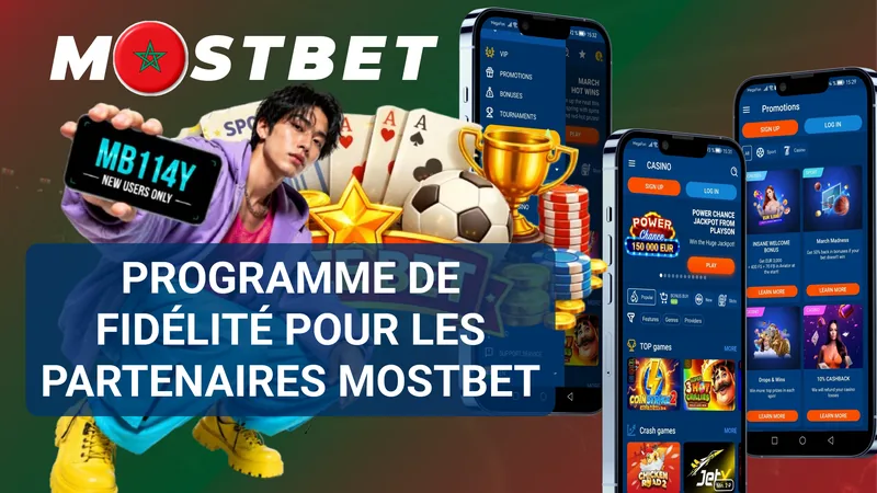 Programme de fidélité Mostbet destiné aux partenaires