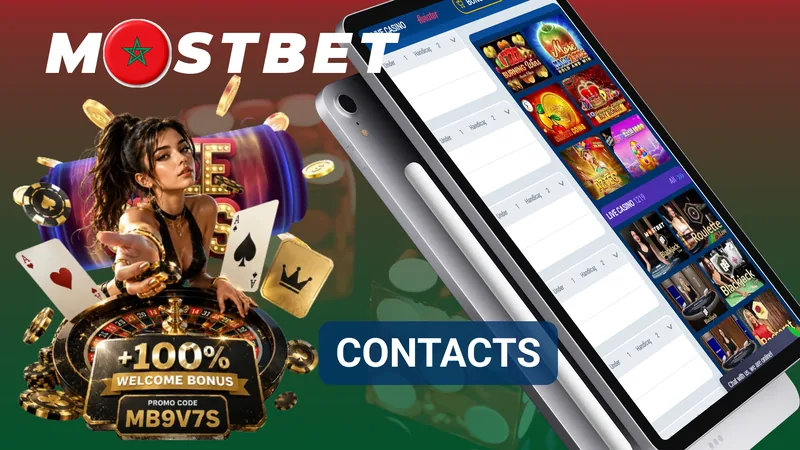 Contacts du service d’affiliation Mostbet Partners