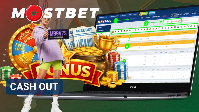 Fonction Cash Out pour les paris Mostbet