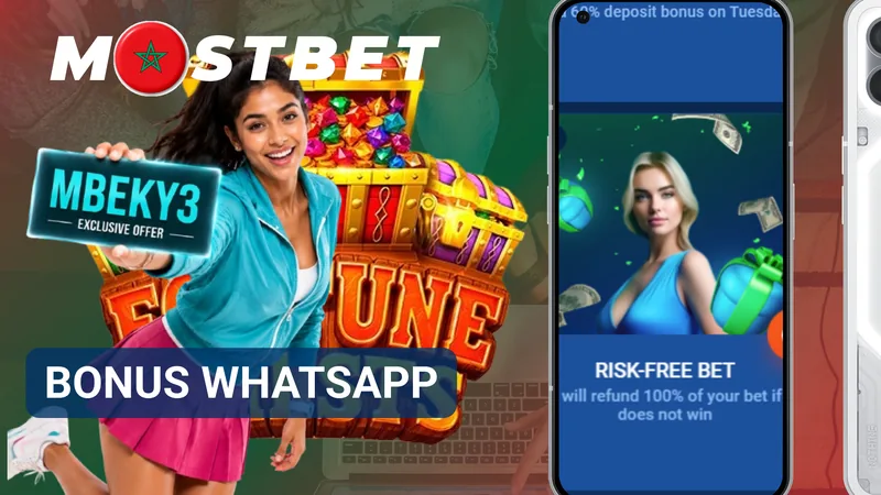 Bonus et promotions Mostbet sur WhatsApp