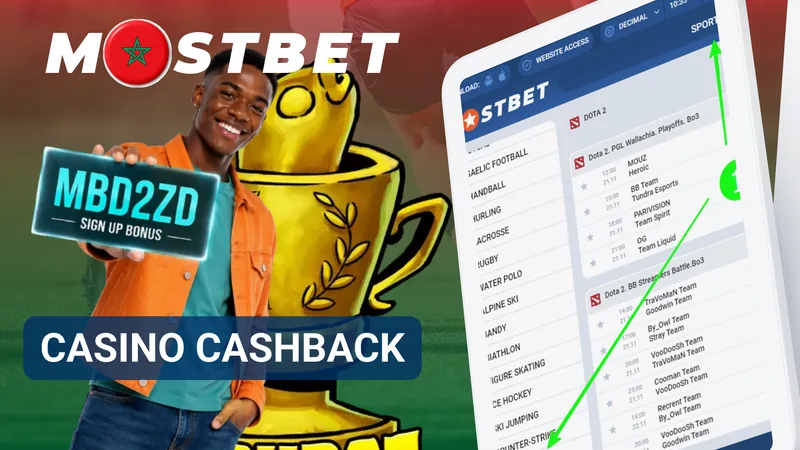 Cashback du casino Mostbet