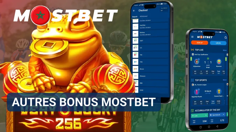 Autres catégories de bonus Mostbet