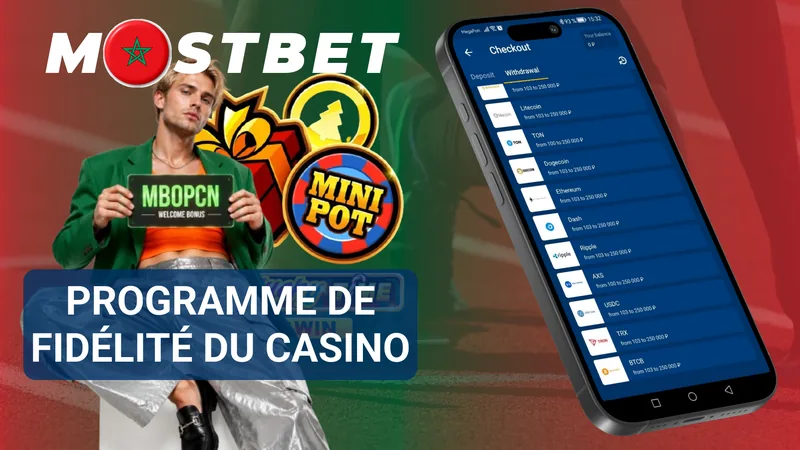 Programme de fidélité du casino et Mostbet Coins