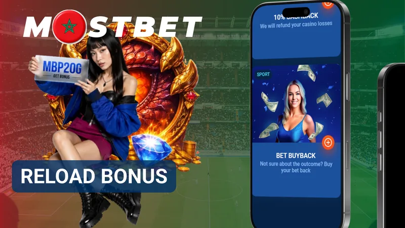 Reload Bonus Mostbet sur un nouveau dépôt
