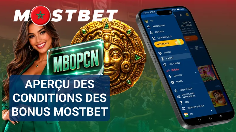 Conditions d’utilisation des bonus Mostbet