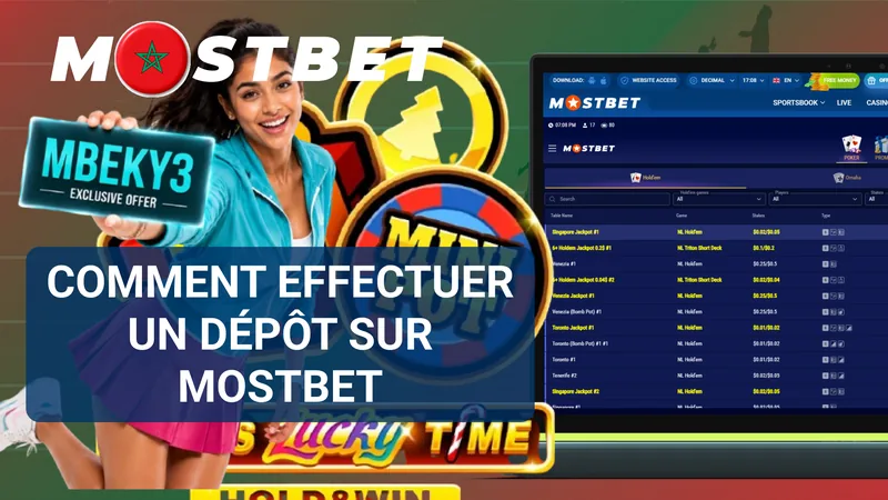 Étapes pour effectuer un dépôt sur Mostbet au Maroc