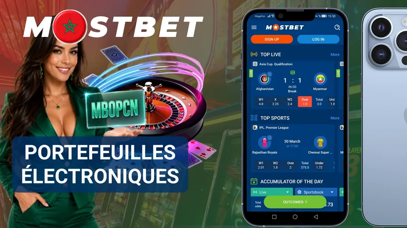 Dépôt Mostbet avec un portefeuille électronique