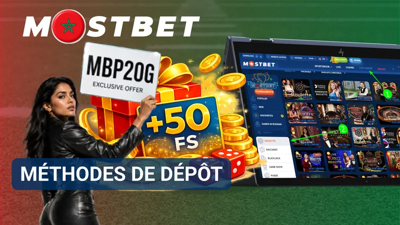 Méthodes disponibles pour déposer de l’argent sur Mostbet