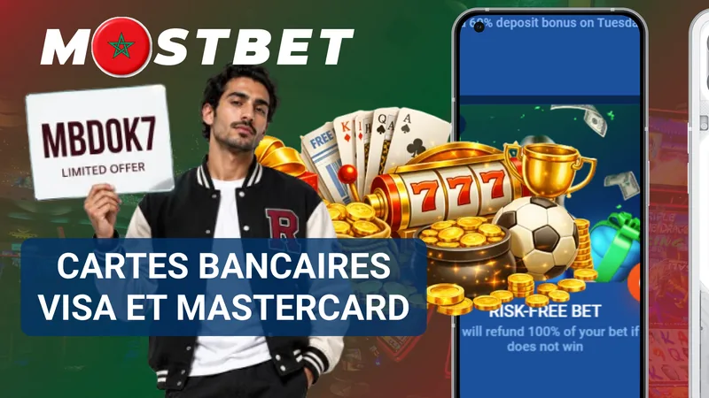 Dépôt Mostbet par carte Visa ou Mastercard