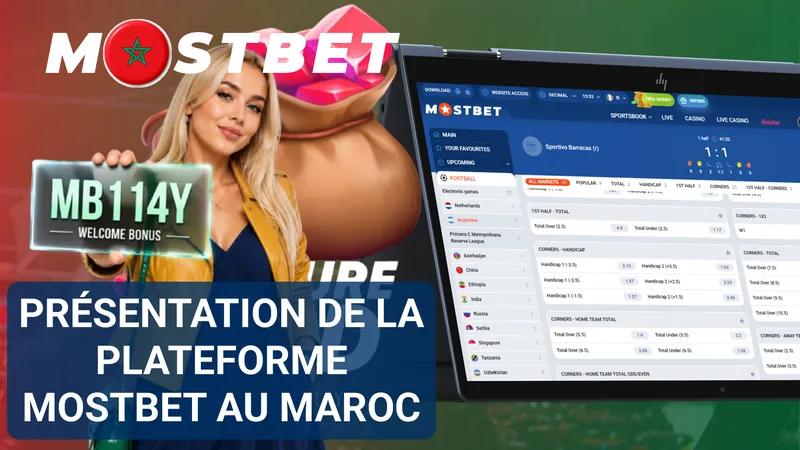 Présentation des services de Mostbet au Maroc