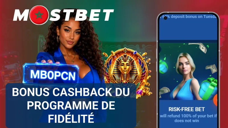 Cashback Mostbet proposé dans le Programme de fidélité